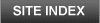 Lake Tellico Site Index